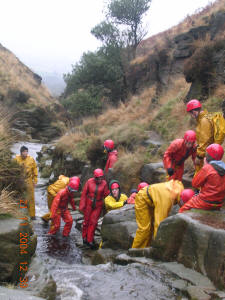 Gorge Walking